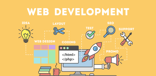 web development companies